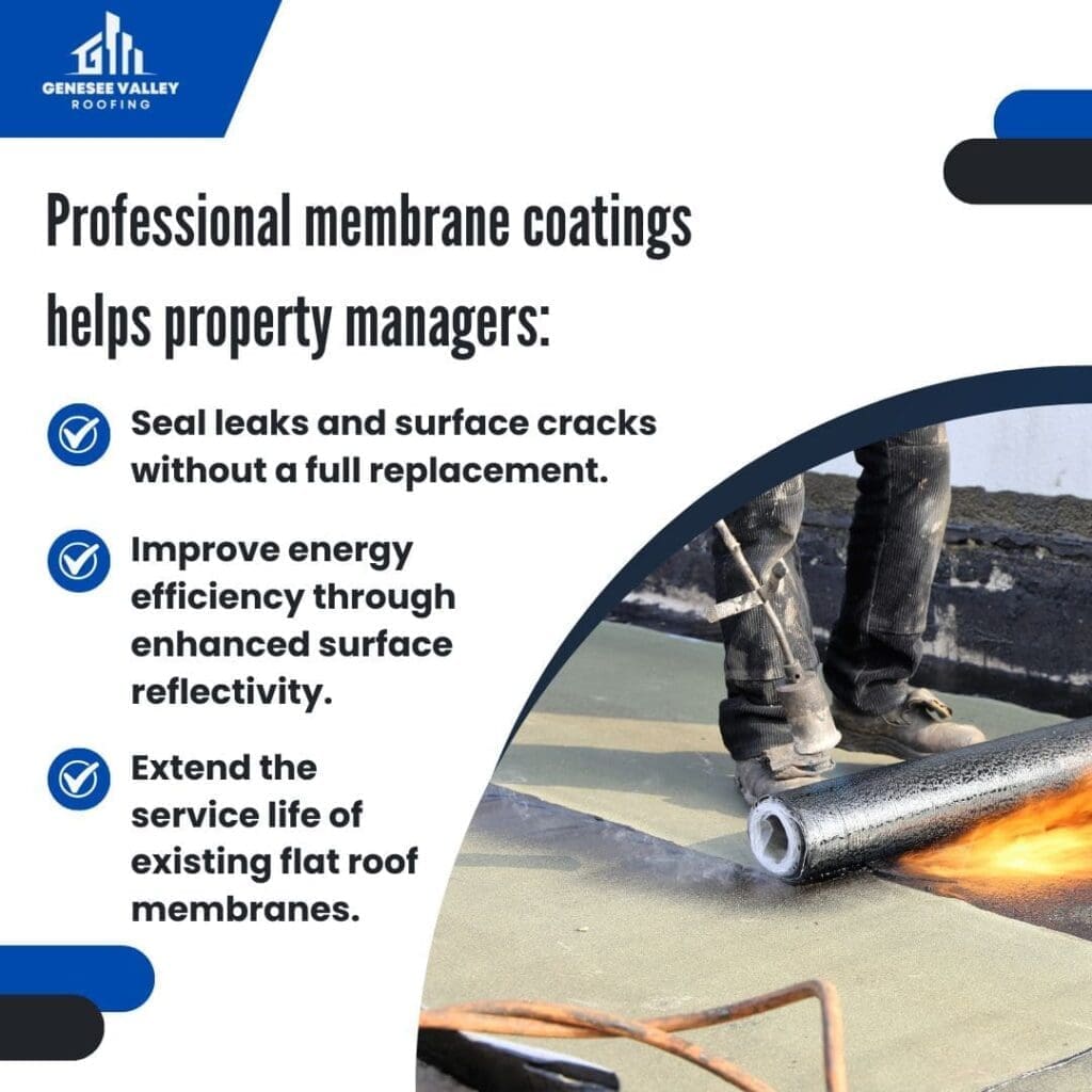 Benefits of commercial roof coatings for energy efficiency and leak repair on flat roof membranes by Genesee Valley Roofing.